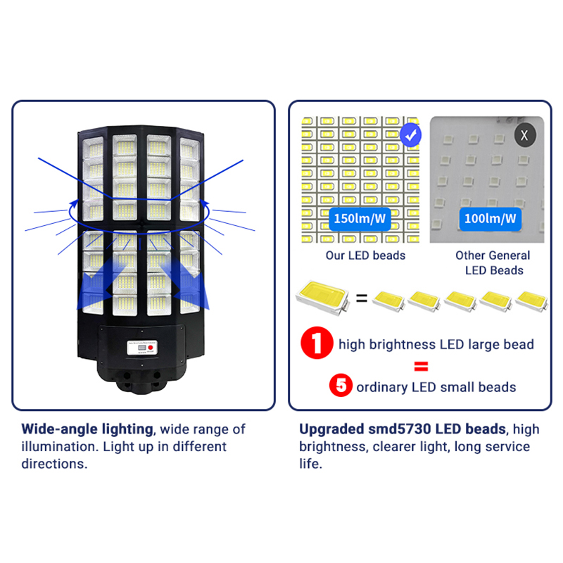 โคมไฟถนนพลังงานแสงอาทิตย์กันน้ำกลางแจ้ง 1,000w 1200w 1500w Led ไฟถนนพลังงานแสงอาทิตย์ 