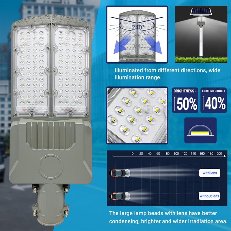 มุมกว้างกันน้ำ 200W 300W 400W 500W 1000W LED แยกไฟถนนพลังงานแสงอาทิตย์