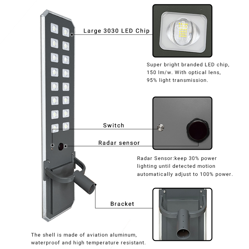 ไฟถนน LED พลังงานแสงอาทิตย์ขนาดใหญ่ทั้งหมดในที่เดียว