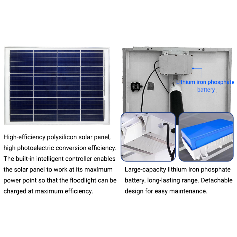 มุมแสงที่กว้างขึ้นทำให้ไฟสนามฟุตบอล 100W 200W 300W น้ำท่วมไฟพลังงานแสงอาทิตย์