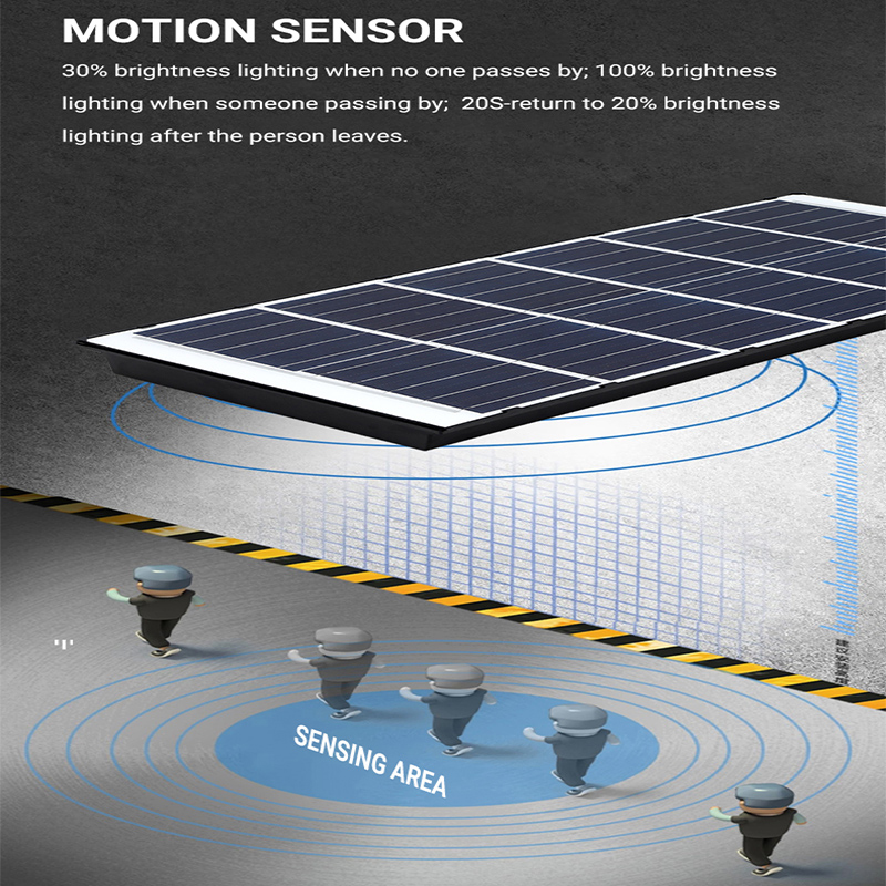 Motion Sensor 100w 200w 300w ไฟถนนพลังงานแสงอาทิตย์ในตัวขนาดใหญ่