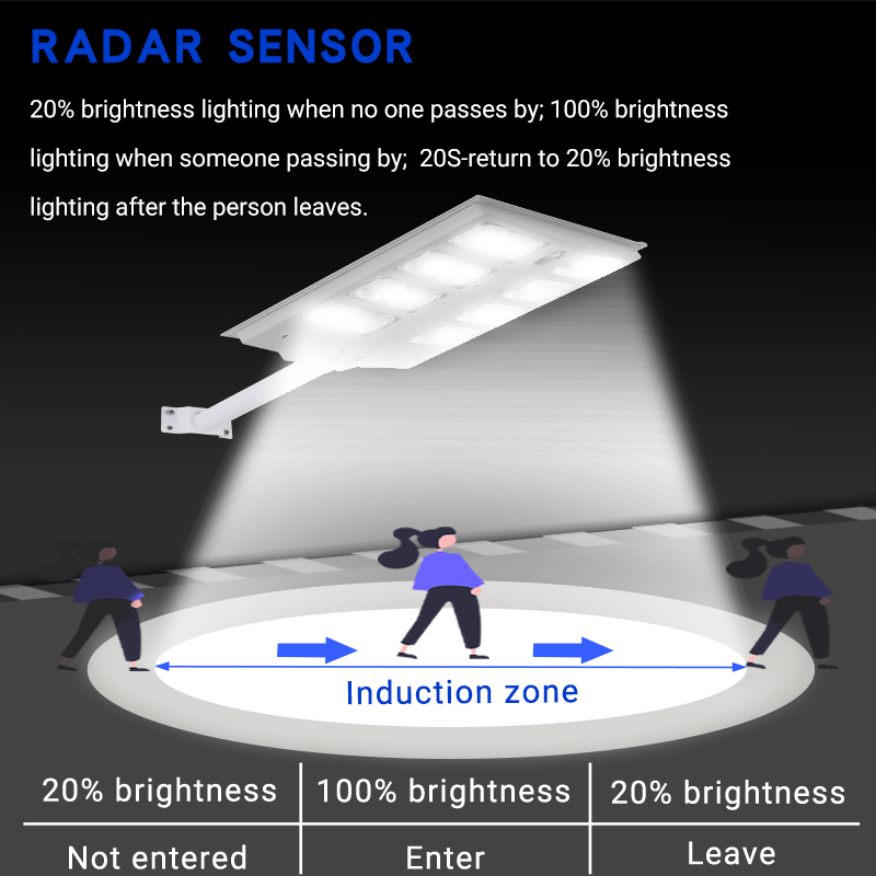 100w 200w 300w ทั้งหมดในไฟถนน LED พลังงานแสงอาทิตย์หนึ่งเดียวพร้อมเสาไฟยืดไสลด์